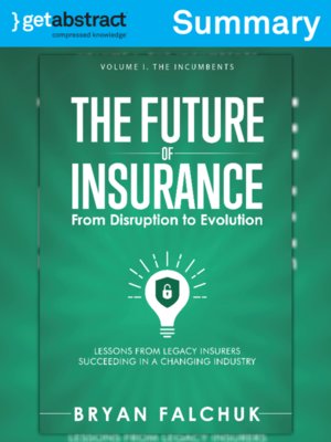 cover image of The Future of Insurance (Summary)